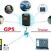 Resigilat! GPS Tracker Auto iUni Track i6